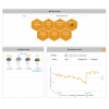 Balance Bee2Beep (NB-IoT)