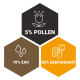 Nutri Pollen 5% 450Gr