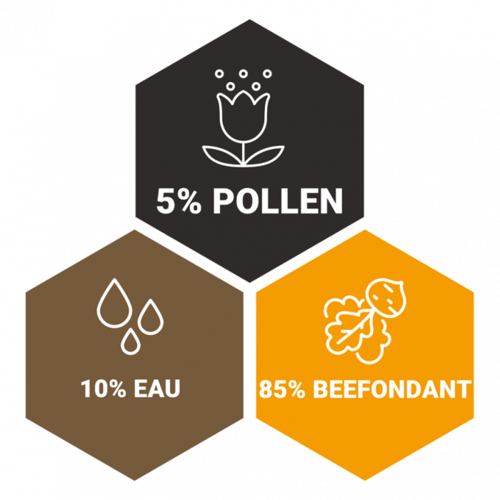 Nutri Pollen 5% 450Gr